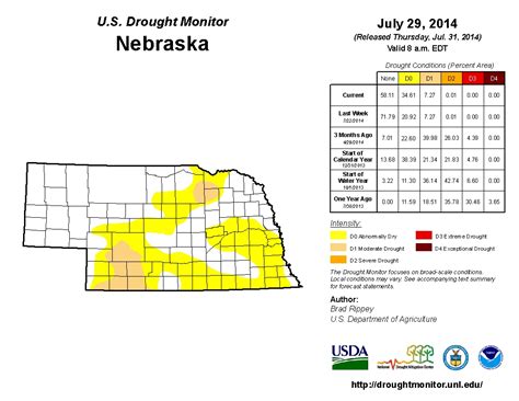 Jul. 2014: Weather/Climate Review and Extremes