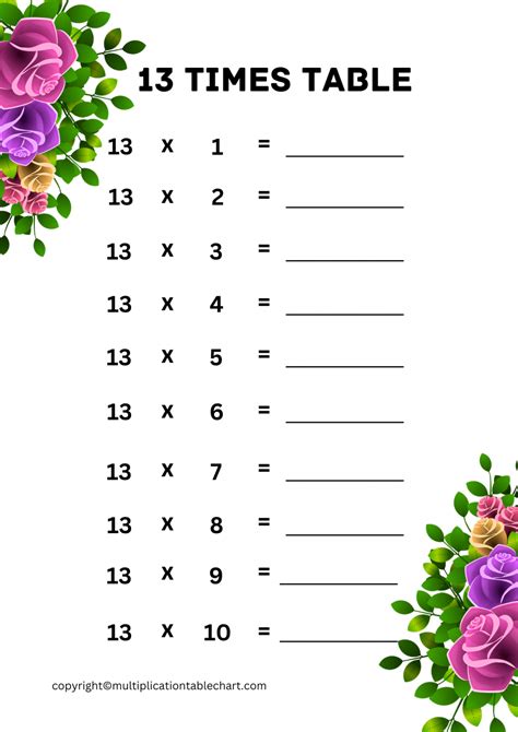 Image result for 13 Multiplication Table