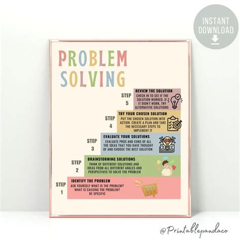 Problem Solving Posters 的图像结果