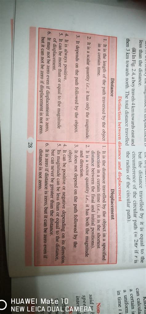 Distance and displacement differences in tables - Brainly.in