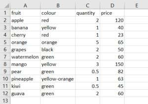 Image result for Python Pandas Read CSV Output to ListBox