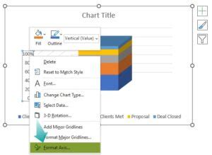 Image result for Using Graphs in Excel