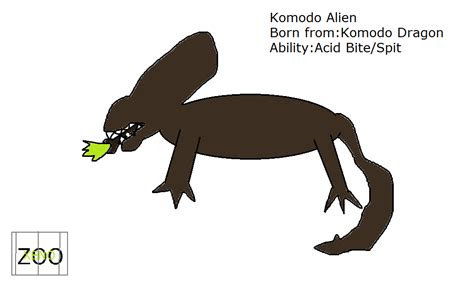 Image result for Alien Nation Komodo Extender Being Used