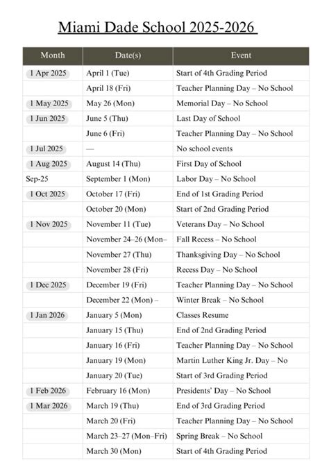 Miami Dade School Calendar 2025-2026 [Holidays]
