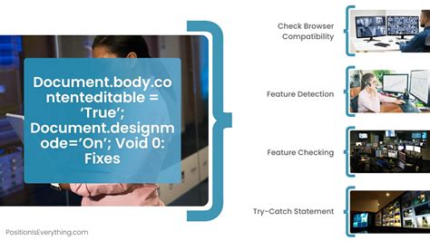 Image result for Document Contenteditable JS