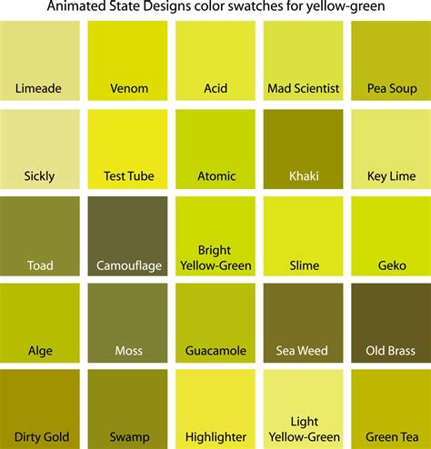 Yellow Green Color Names