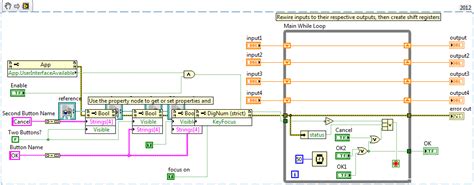 Image result for LabVIEW Prompt User