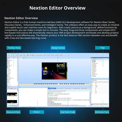 NEXTION NX3224K028 – 2.8” Enhanced USART HMI Resistive Touch Display