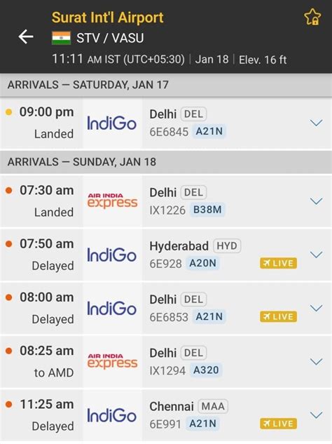 Surat Fog Delays Flights & Traffic | Amreli Colder Than Naliya