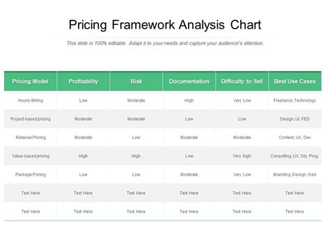 Pricing Framework Example 的图像结果