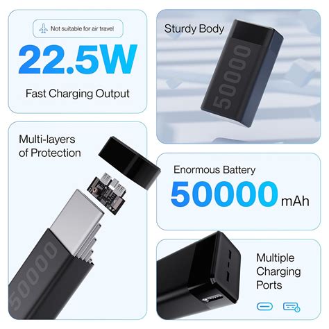 Ambrane 50000mAh Powerbank, 20W Fast Charging, Triple Output (2 USB & 1 ...