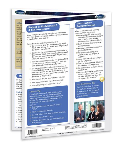 Guidelines for Problem Solving 的图像结果