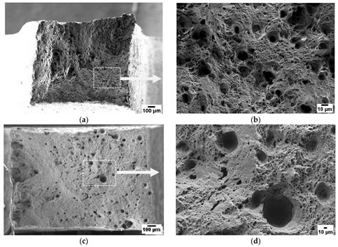 Comparative Study of the Relationship between Microstructure and ...