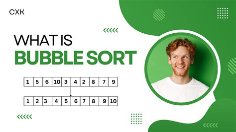 Bubble sort With code in JAVA/C++/C/Go - DHRIYA