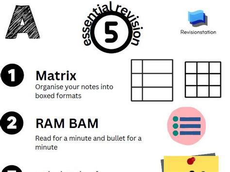 Image result for Revision Methods