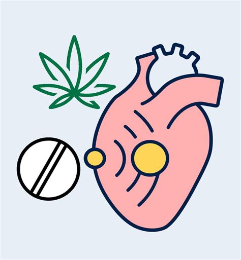 Marijuana, Meth, Cocaine and Opiate Use are Linked to Atrial ...