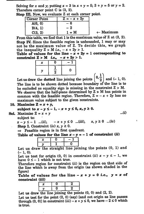 Image result for Linear Programming Class 12 Learnohub