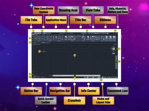 Image result for AutoCAD 2019 Interface