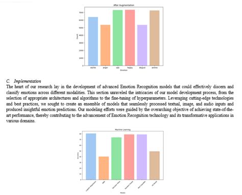Emotion Recognition through Text, Speech and Image