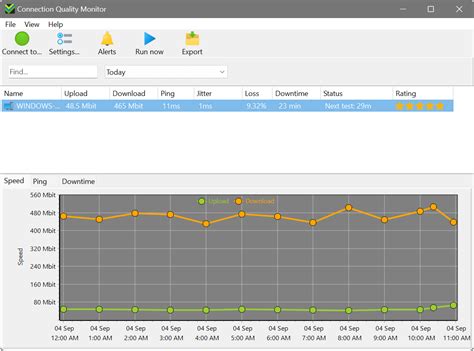 Image result for Network Quality Monitor