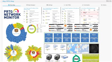 Image result for How to Use Network Monitoring Software
