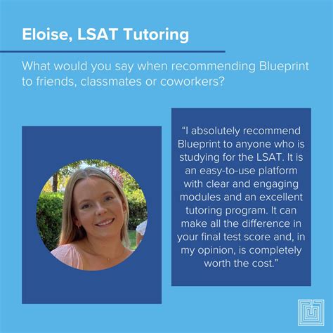 Blueprint Test Prep on LinkedIn: #learnerhighlight #edtech