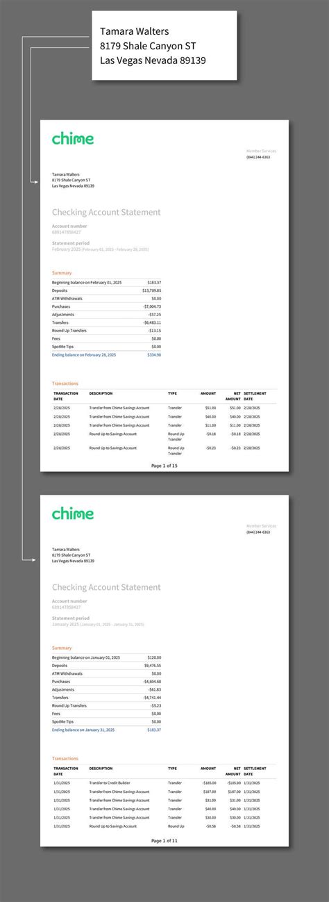 Entry #97 by joyantabanik8881 for Edit document | Freelancer