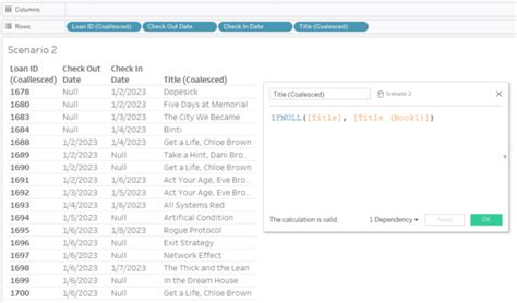 Image result for RSL in Tableau Entitlement Table Example