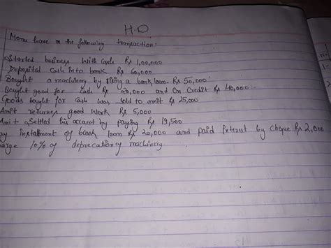 mini have following transaction accounting equation - Brainly.in