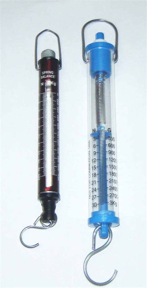 Image result for Explain About Spring Balance