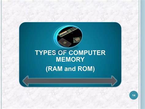 Image result for Computer System and Its Components