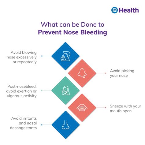 What Causes Severe Nose Bleeds – Causes Of Nose Bleeding – FYNSR