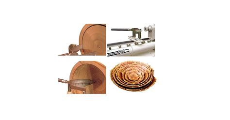 Image result for Using One-Way Easy Core System