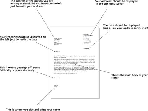 Image result for Formal Letter Layout Example