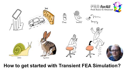 Image result for FEA Tutorial