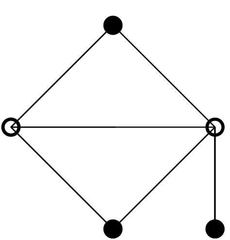 Image result for Independent set Applications