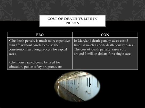 PPT - Death penalty PowerPoint Presentation, free download - ID:9220407