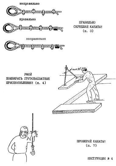 Инструкция 4 Типовая инструкция № 4 по охране труда стропальщика / 4