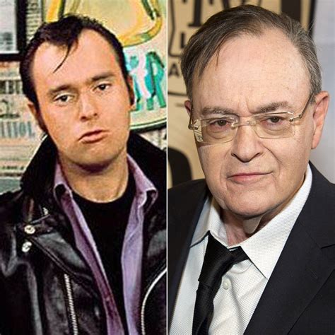 Image result for Pi Control Transfer Function
