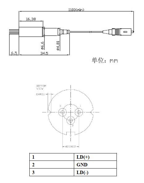 偏波保持ファイバ付き375nmピグテールLD | optishop