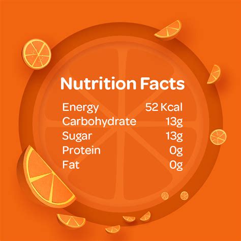 Fanta Soft Drink - Orange Flavoured Can | OwnTrip