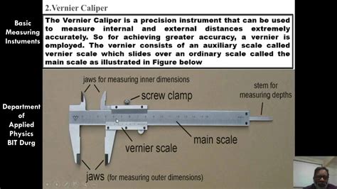Image result for Measuring Instruments in Physics