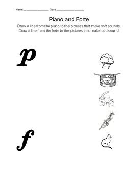 Image result for Forte Music Note