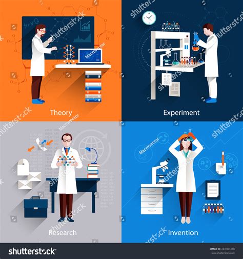 Image result for Science Feature Design