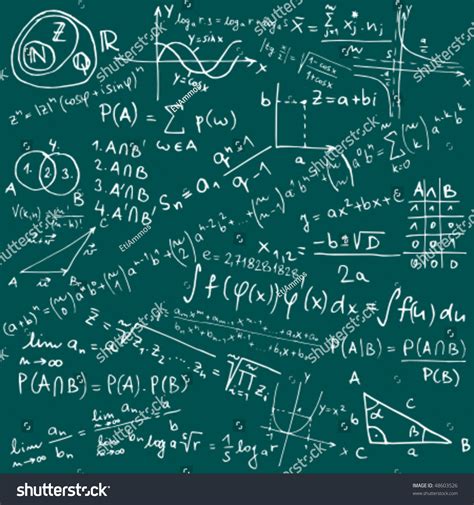 Math Images 的图像结果