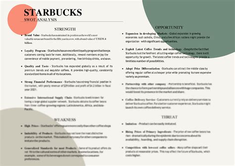 SOLUTION: Starbucks swot analysis - Studypool
