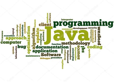 Java Programming Word Cloud 的图像结果