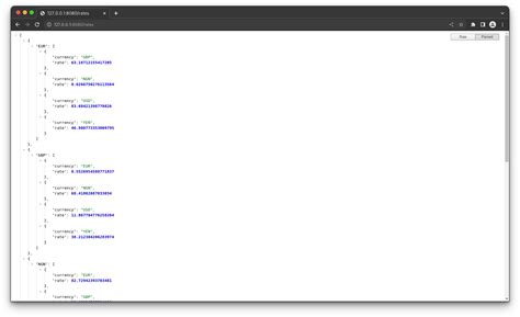 Image result for API Testing Using Spring Boot
