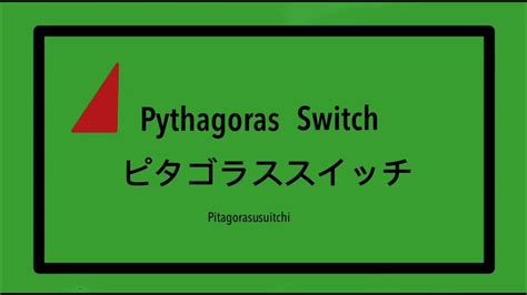 Image result for Algorithm March in CPDRC