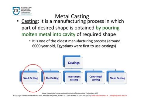 Manufacturing Engineering 的图像结果
